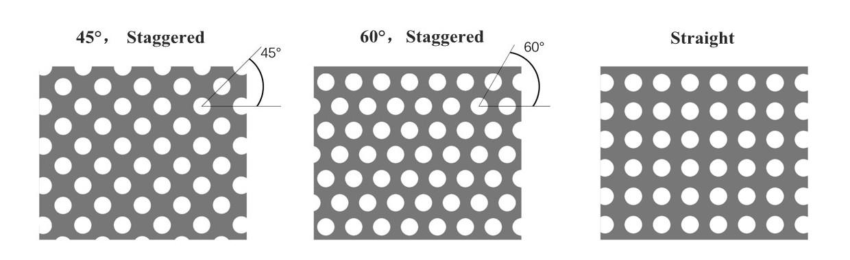 There are three kinds of perforated hole patterns, 45 degree, 60 degree staggered and straight pattern.
